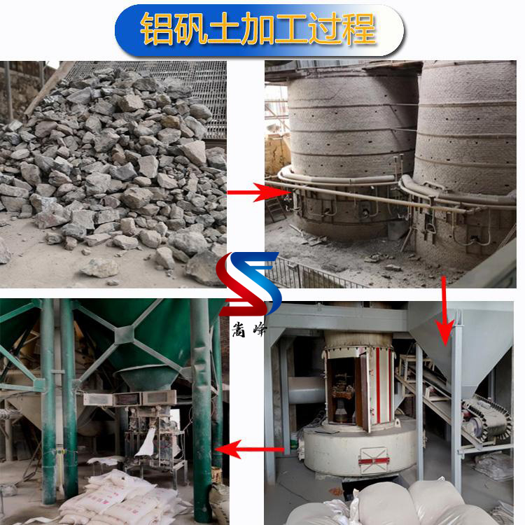 鑄造用鋁礬土|熟料|細(xì)粉|骨料|價格|廠家加工現(xiàn)場圖 鑄造用鋁礬土|熟料|細(xì)粉|骨料|價格|廠家加工現(xiàn)場圖