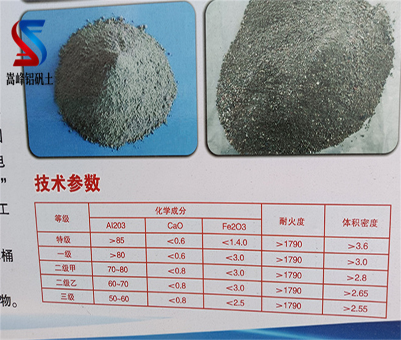鋁酸鈣粉|價格|應用|廠家技術(shù)參數(shù)