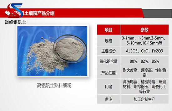 河南睢陽區(qū)高鋁細粉,鋁礬土骨科,鋁礬土骨科價格,鋁礬土細粉,鋁礬土,鋁礬土價格 河南睢陽區(qū)高鋁細粉,鋁礬土骨科,鋁礬土骨科價格,鋁礬土細粉,鋁礬土,鋁礬土價格