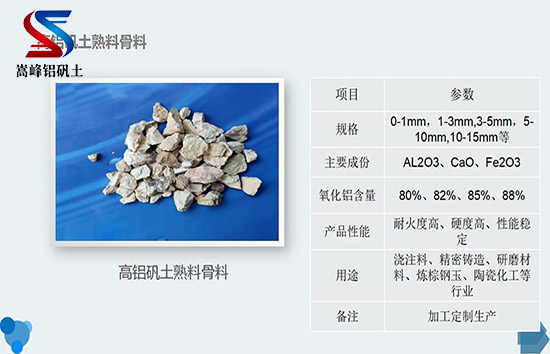 高鋁骨料：優(yōu)質(zhì)導(dǎo)熱材料，實用性可靠